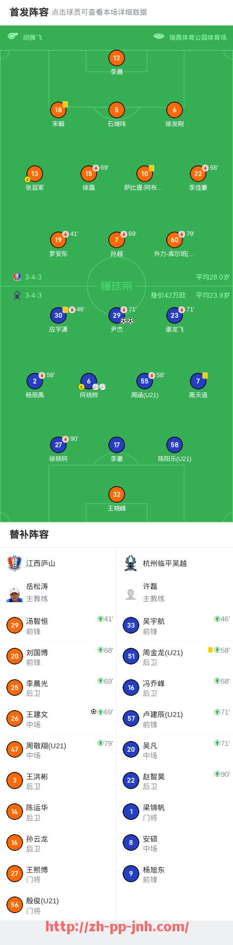 金年会-密尔沃基雄鹿队在2021年夺冠过程中的核心战术分析